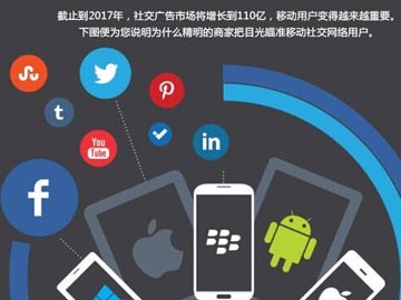 什么叫做移動網(wǎng)絡(luò)營銷？其途徑主要有哪些？