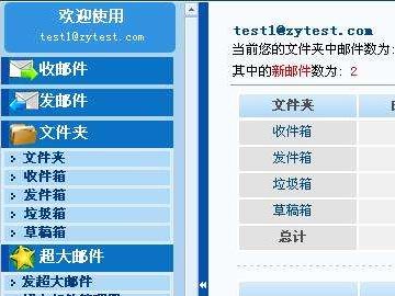網(wǎng)頁上的不明文件夾作用是什么？